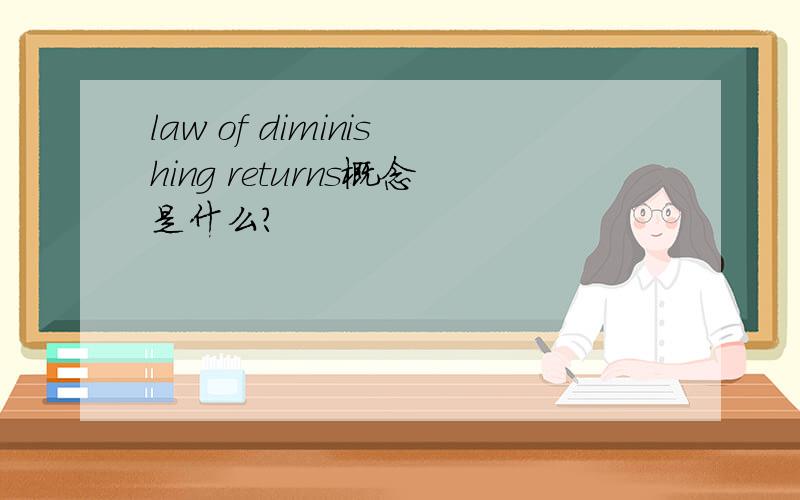 law of diminishing returns概念是什么?