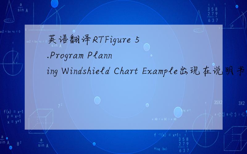 英语翻译RTFigure 5.Program Planning Windshield Chart Example出现在说明书中，指的是一些流程过程什么的说明图示意图