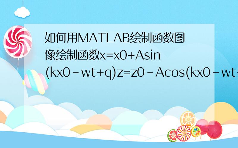 如何用MATLAB绘制函数图像绘制函数x=x0+Asin(kx0-wt+q)z=z0-Acos(kx0-wt+q)的图像