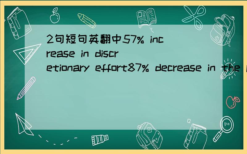 2句短句英翻中57% increase in discretionary effort87% decrease in the probability of voluntary departure