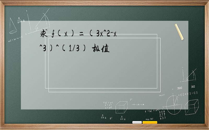 求 f(x)=(3x^2-x^3)^(1/3) 极值