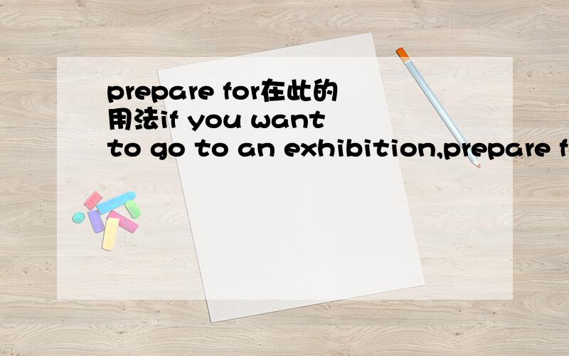 prepare for在此的用法if you want to go to an exhibition,prepare for what you want to see,and how much time you want to spend to make your visit more efficient.这里它的翻译是“事先想好.”prepare for为啥要这样解释呢?