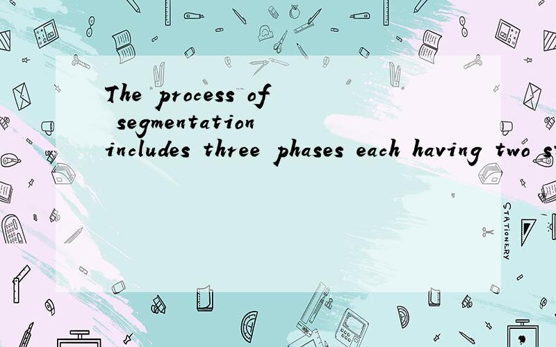 The process of segmentation includes three phases each having two steps.Describe this process using examples of a common product or service throughout the process.The segmentation process is generally regarded as consisting of three stages; segmentat