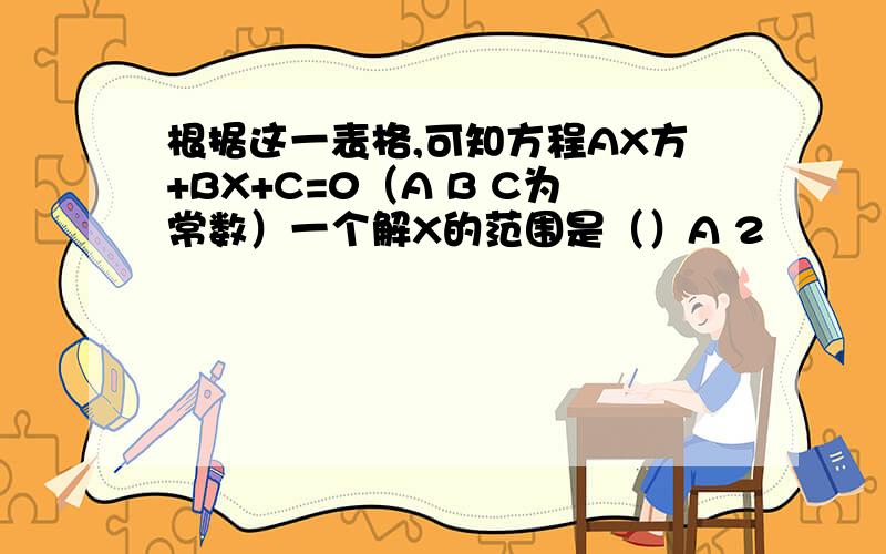 根据这一表格,可知方程AX方+BX+C=0（A B C为常数）一个解X的范围是（）A 2