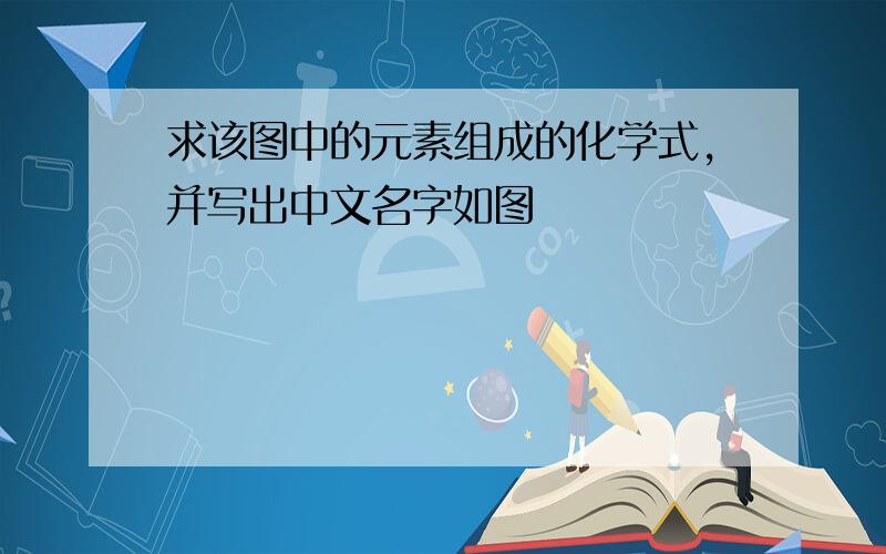 求该图中的元素组成的化学式,并写出中文名字如图