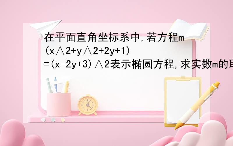 在平面直角坐标系中,若方程m(x∧2+y∧2+2y+1)=(x-2y+3)∧2表示椭圆方程,求实数m的取值范围