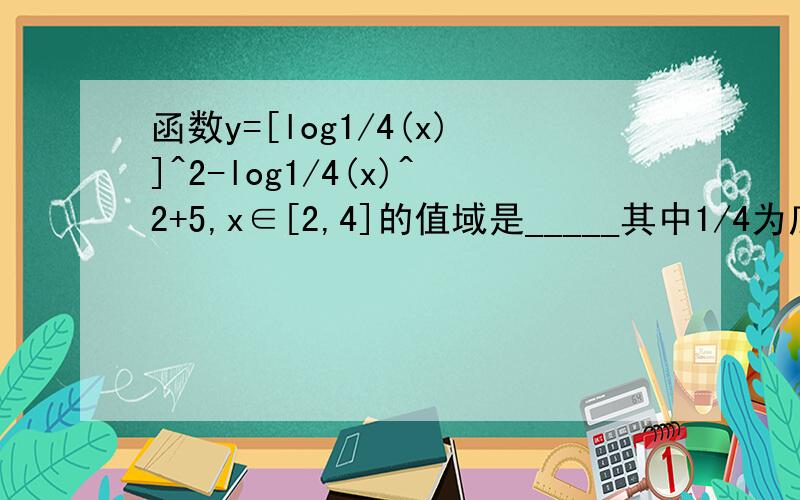 函数y=[log1/4(x)]^2-log1/4(x)^2+5,x∈[2,4]的值域是_____其中1/4为底数,x为真数网上有答案,但是看不懂,希望数学高手帮忙解答,如果答的好,有5~10加分哟~~