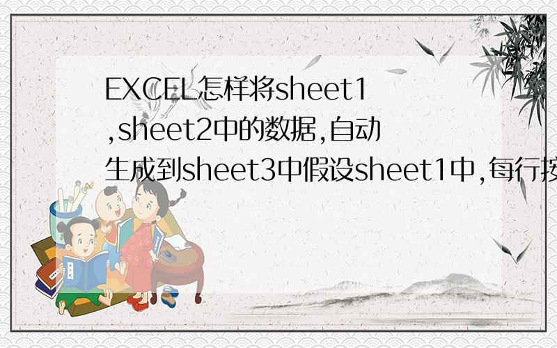 EXCEL怎样将sheet1,sheet2中的数据,自动生成到sheet3中假设sheet1中,每行按日期写的1,2,3,sheet2中按日期是A,B,C,汇总到sheet3中,每行就是按日期排列1,A,2,B,3,C这样每行各项的对应不变