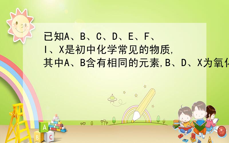 已知A、B、C、D、E、F、I、X是初中化学常见的物质,其中A、B含有相同的元素,B、D、X为氧化物,的有机物甲烷（甲烷在空气中燃烧成二氧化碳和水）,C、E为单质.他们相互转化的关系如图所示（