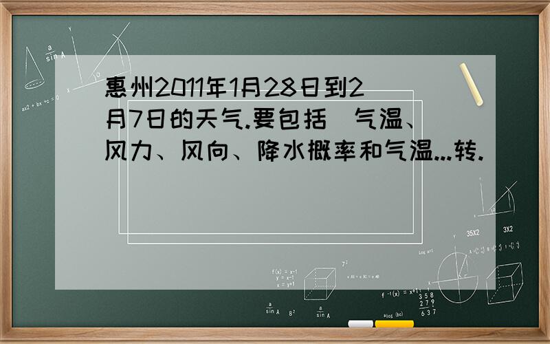 惠州2011年1月28日到2月7日的天气.要包括（气温、风力、风向、降水概率和气温...转.）