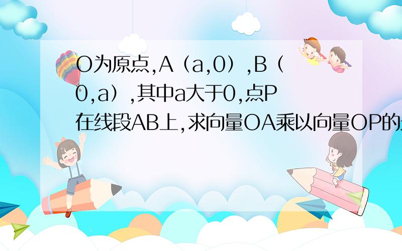 O为原点,A（a,0）,B（0,a）,其中a大于0,点P在线段AB上,求向量OA乘以向量OP的最大值?说的详细一点