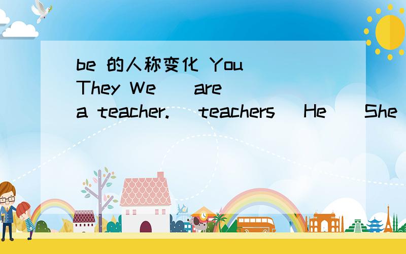 be 的人称变化 You (They We ) are a teacher.( teachers) He ( She ) is a teacher.I am a teacher 1:Tbe 的人称变化You (They We ) are a teacher.( teachers)He ( She ) is a teacher.I am a teacher 1:The girl in the classroom is a teacher from Engla