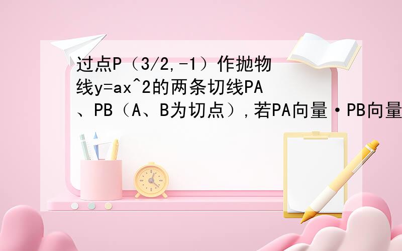 过点P（3/2,-1）作抛物线y=ax^2的两条切线PA、PB（A、B为切点）,若PA向量·PB向量=0,则a=_____?