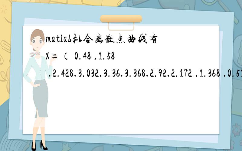 matlab拟合离散点曲线有X=（ 0.48 ,1.58 ,2.428,3.032,3.36,3.368,2.92,2.172 ,1.368 ,0.512 ,-0.436 ,0.876,-0.48,-1.58,-2.428,-3.032,-3.36,-3.368,-2.92,-2.172,-1.368,-0.512,0.436,0.48 ） Y=（0.752,1.8572,2.39,2.24,1.766,0.8828,0.0572,-0.3136,-0