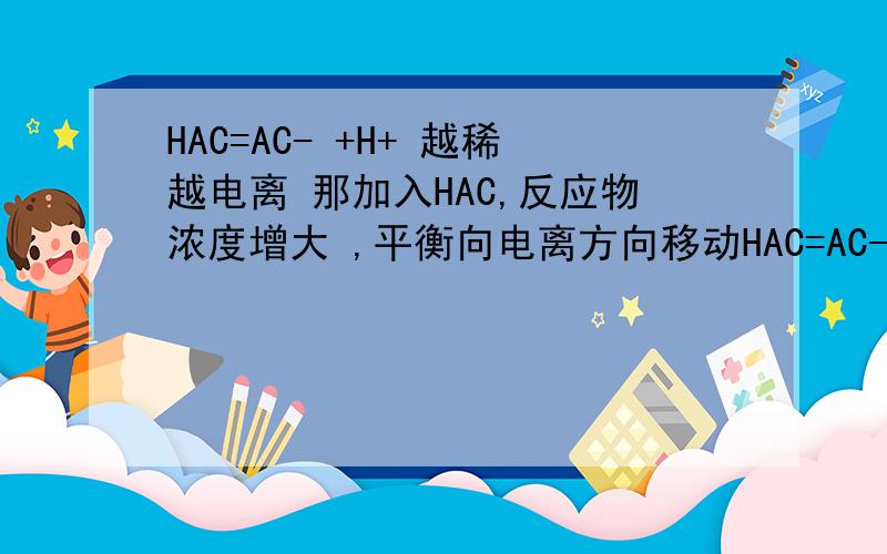 HAC=AC- +H+ 越稀越电离 那加入HAC,反应物浓度增大 ,平衡向电离方向移动HAC=AC- +H+ 越稀越电离 那加入HAC,反应物浓度增大 ,平衡向电离方向移动 可是,HAC浓度增大 就是溶液变浓,那么该是结合才对