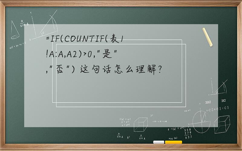 =IF(COUNTIF(表1!A:A,A2)>0,