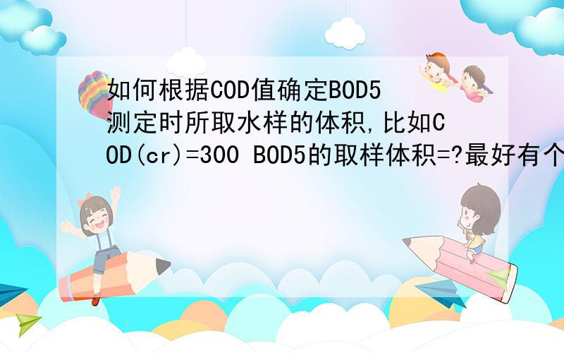 如何根据COD值确定BOD5测定时所取水样的体积,比如COD(cr)=300 BOD5的取样体积=?最好有个公式什么的