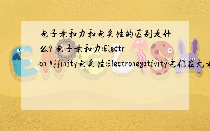 电子亲和力和电负性的区别是什么?电子亲和力：Electron Affinity电负性：Electronegativity它们在元素周期表上的增减规律相同,大致上都是用来体现氧化性的.不知它们到底有何区别呢?