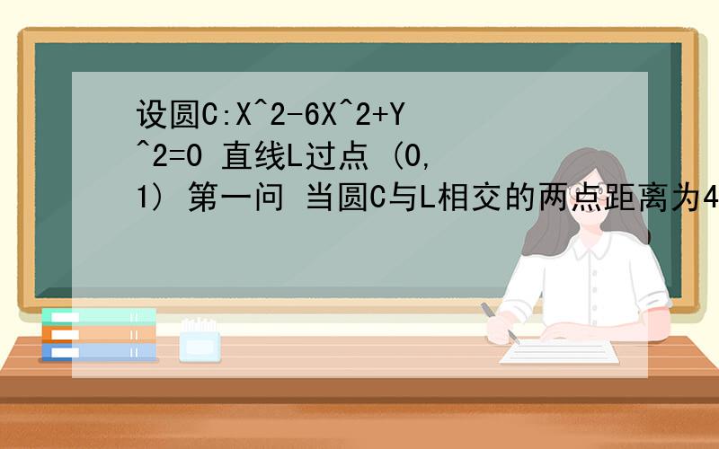 设圆C:X^2-6X^2+Y^2=0 直线L过点 (0,1) 第一问 当圆C与L相交的两点距离为4倍根号2,求L的直线方程.当L的倾斜角为60度时,L与圆C的交点是A B 求证A B的横坐标为4分之3倍根号3是 X^2-6X+Y^2=0 不好意思