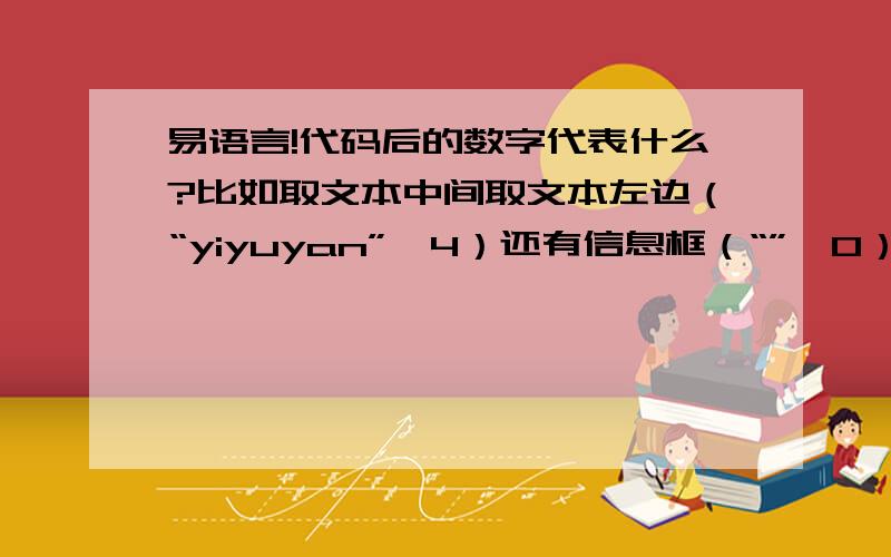 易语言!代码后的数字代表什么?比如取文本中间取文本左边（“yiyuyan”,4）还有信息框（“”,0）还有就是寻找文本.为什么比如说找全中文易语言找语为什么是第9位?
