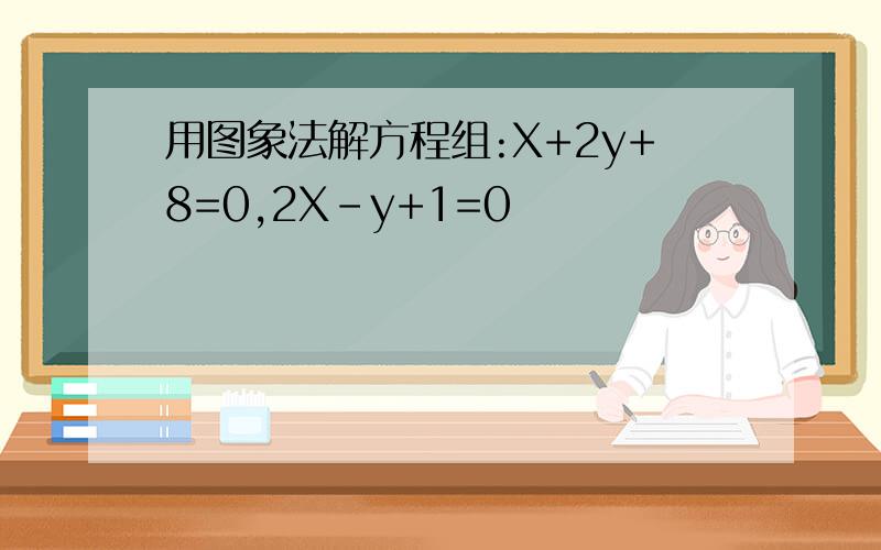 用图象法解方程组:X+2y+8=0,2X-y+1=0