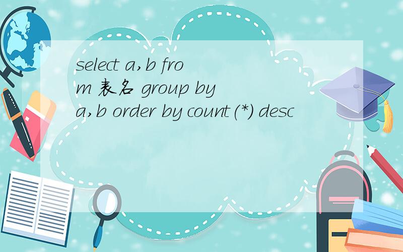 select a,b from 表名 group by a,b order by count(*) desc