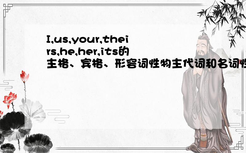 I,us,your,theirs,he,her,its的主格、宾格、形容词性物主代词和名词性物主代词