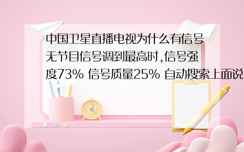 中国卫星直播电视为什么有信号无节目信号调到最高时,信号强度73% 信号质量25% 自动搜索上面说,搜索到0个电视节目,0个广播节目,是怎么回事.