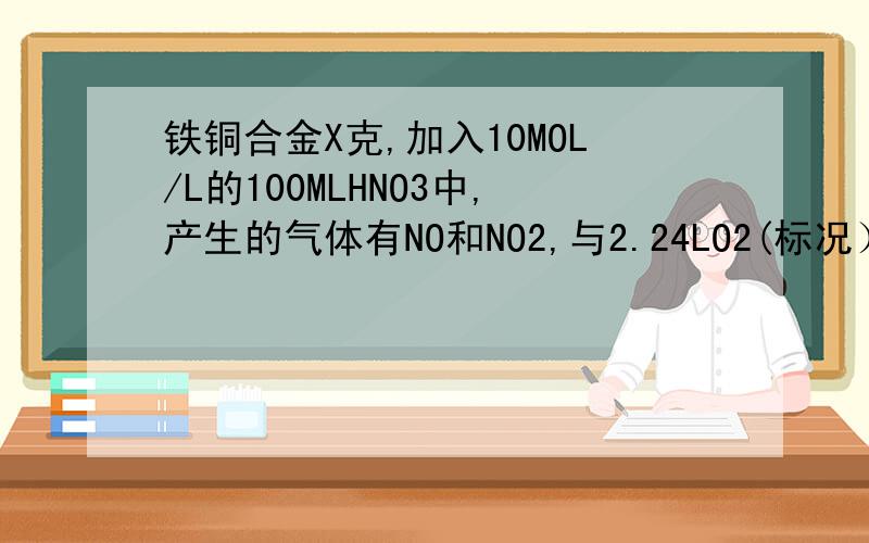 铁铜合金X克,加入10MOL/L的100MLHNO3中,产生的气体有NO和NO2,与2.24LO2(标况）完全反应,求反应的硝酸