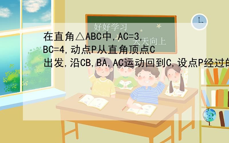 在直角△ABC中,AC=3,BC=4,动点P从直角顶点C出发,沿CB,BA,AC运动回到C,设点P经过的路程为x,写出AP的长度y与x的函数关系式,并指出函数的定义域与值域
