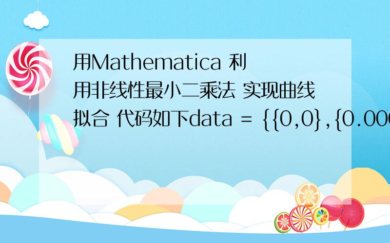 用Mathematica 利用非线性最小二乘法 实现曲线拟合 代码如下data = {{0,0},{0.000115,0.09},{0.000173,0.13},{0.000231,0.17},{0.000346,0.23},{0.000461,0.25},{0.0005,0.24}};model = D^2/(D^2 + (0.7 D + 2416.4)^2)*(Sin[0.5*x*Sqrt[D*D + (0.