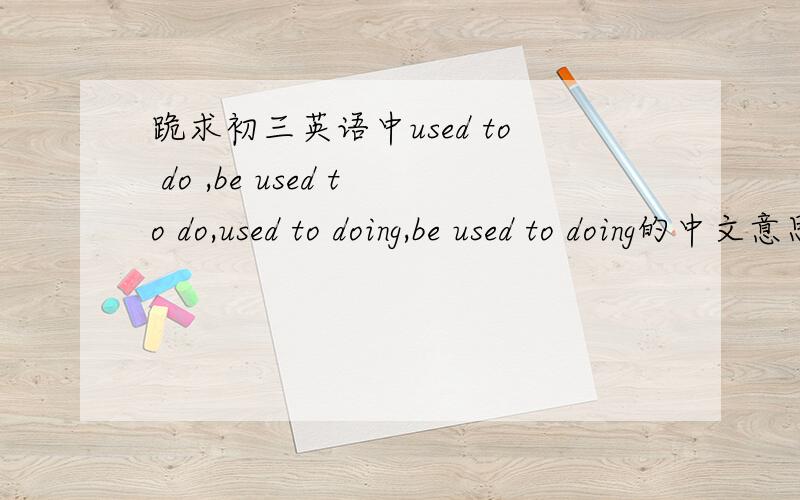 跪求初三英语中used to do ,be used to do,used to doing,be used to doing的中文意思!