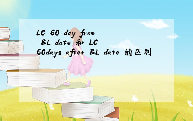 LC 60 day from BL date 和 LC 60days after BL date 的区别