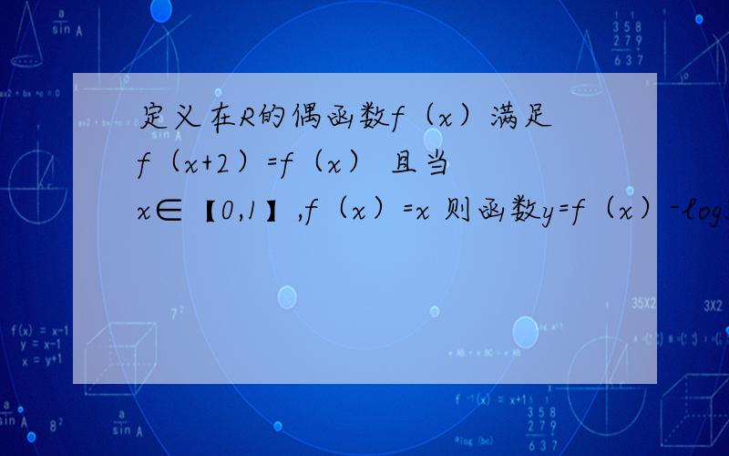 定义在R的偶函数f（x）满足f（x+2）=f（x） 且当x∈【0,1】,f（x）=x 则函数y=f（x）-log3|x|零点个数定义在R的偶函数f（x）满足f（x+2）=f（x） 且当x∈【0,1】,f（x）=x 则函数y=f（x）-log3|x|零点个